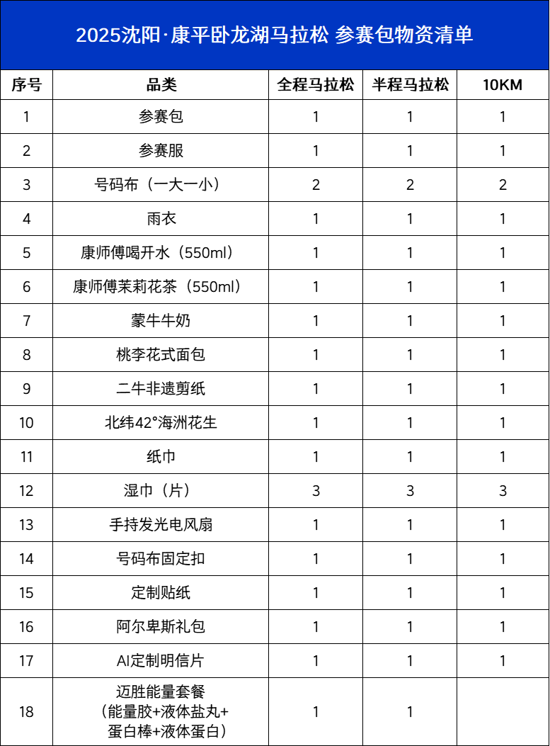 排补发和邮, cal