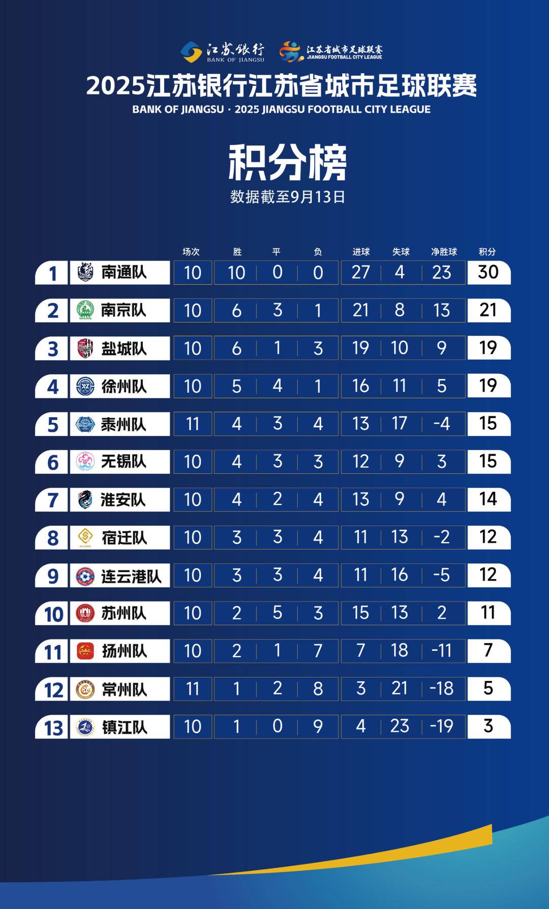 点啥, 名拼尽全力 点啥, 名拼尽全力