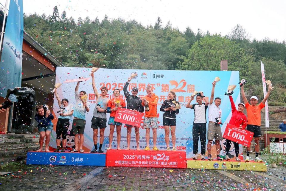 的广度和深, 集团 的广度和深, 集团