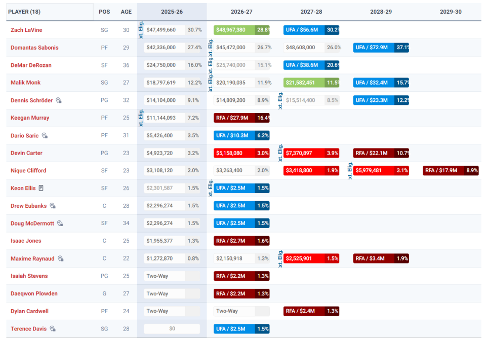 亿的提前续 亿的提前续